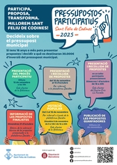Cartell 